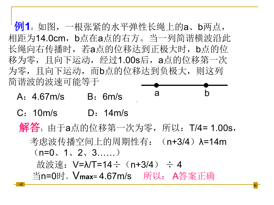 专题波的多解问题课件.pptx_第2页