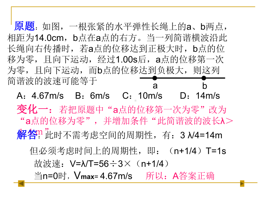 专题波的多解问题课件.pptx_第3页