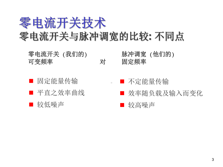 [信息与通信]Vicor模块电源培训教材CDSeminar1课件.ppt_第3页