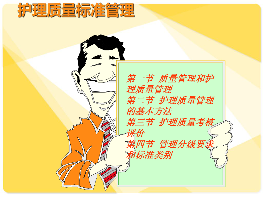 护理质量管理优秀课件ppt.pptx_第2页