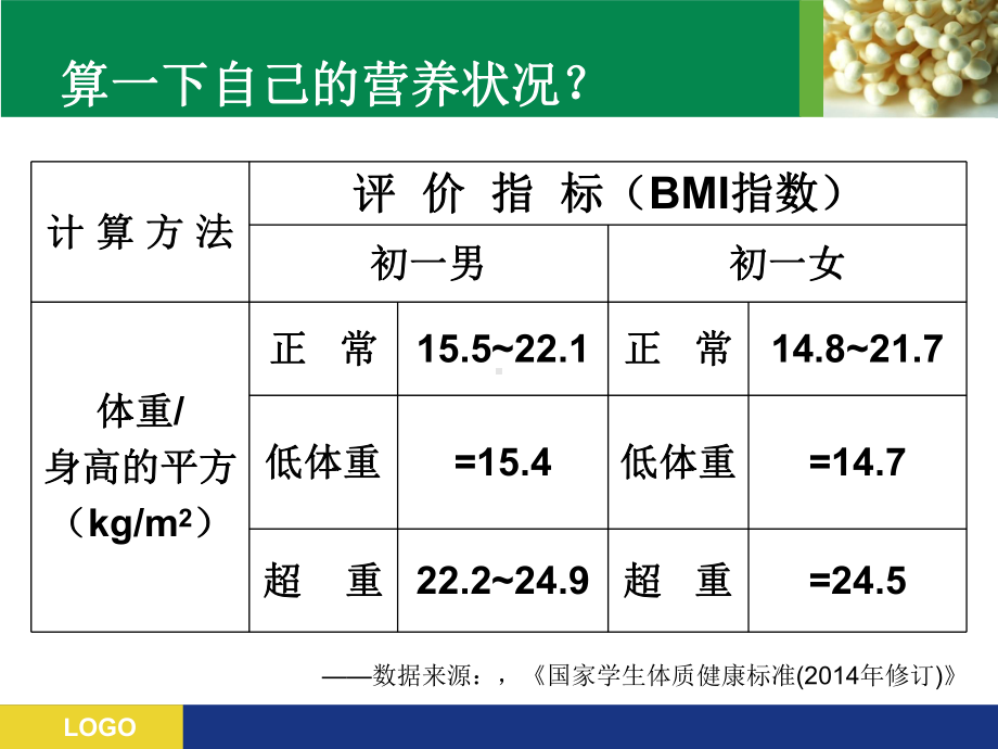 93膳食指南与食品安全课件.pptx_第3页