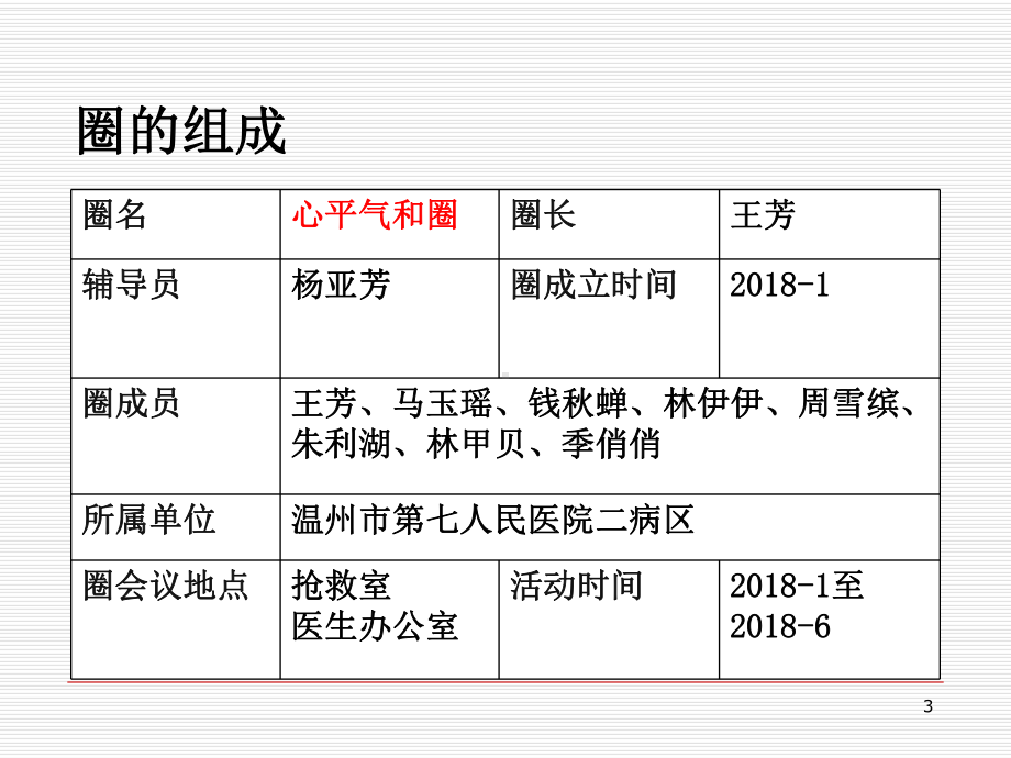 持续质量改进-品管圈-提高护士床旁交接班合格率-QCC-ppt课件.ppt_第3页