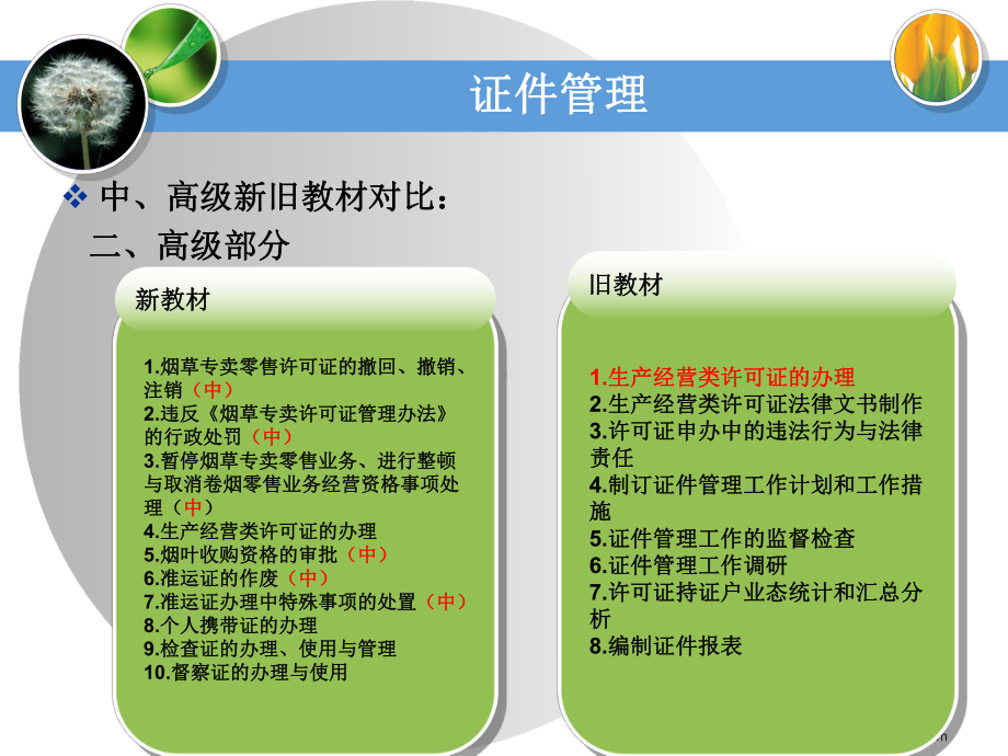 烟草专卖技能鉴定培训(高级)课件.ppt_第3页