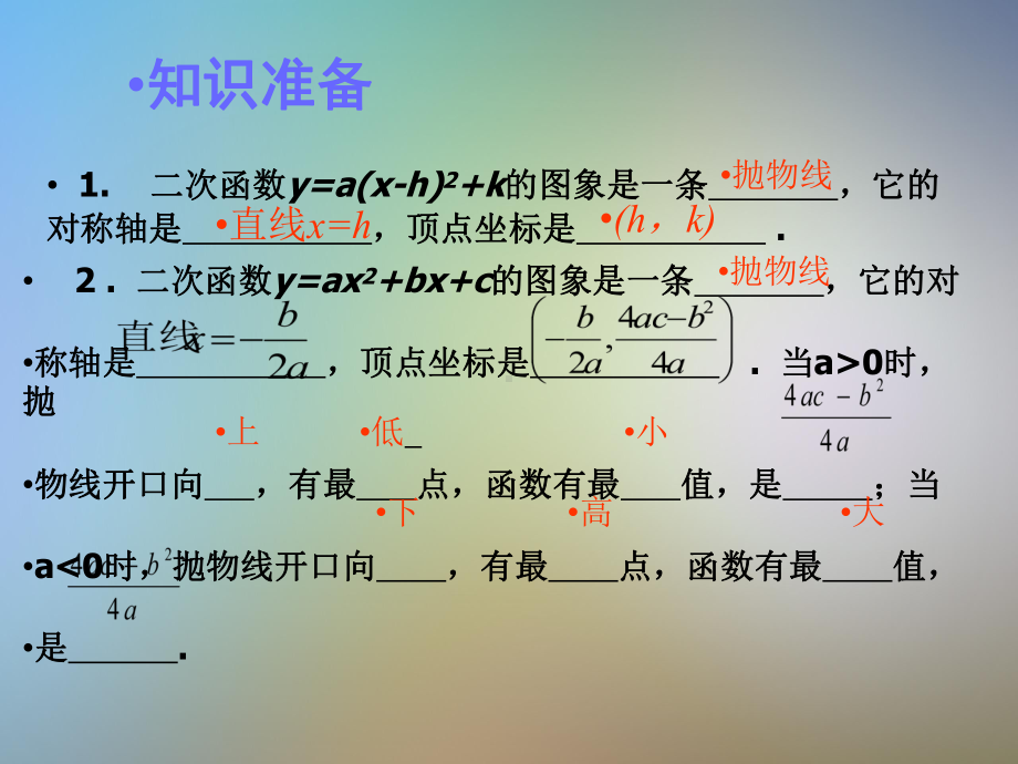 二次函数与实际问题最大利润问题课件.pptx_第2页