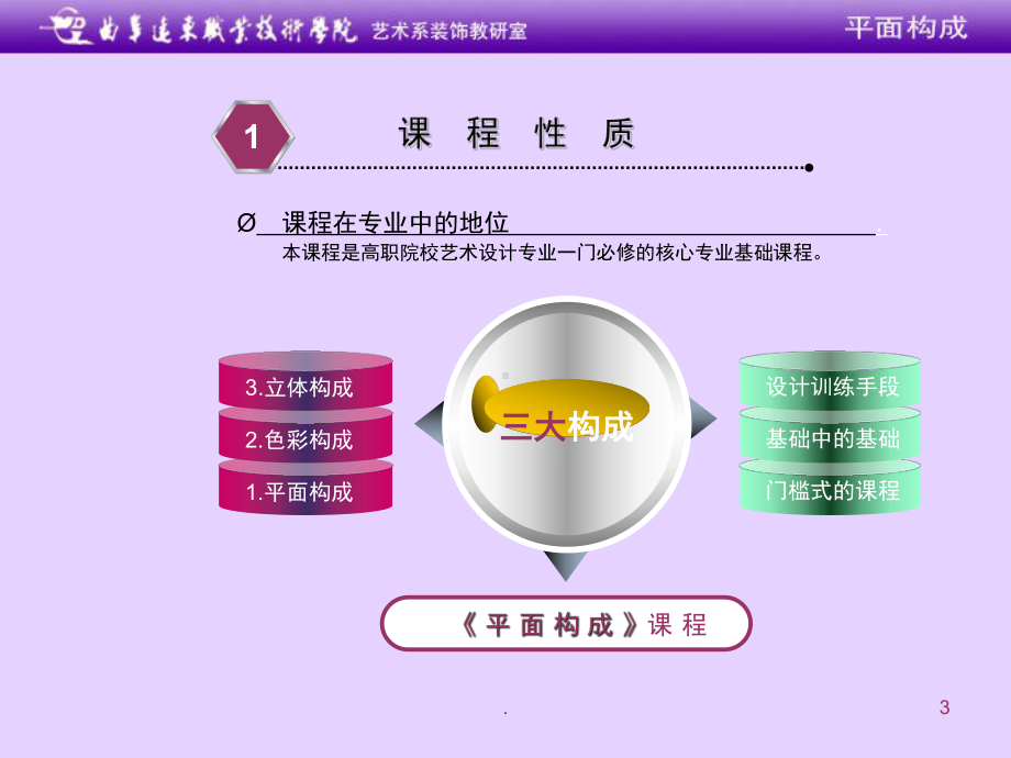 《平面构成》课程说课(课堂PPT)课件.ppt_第3页