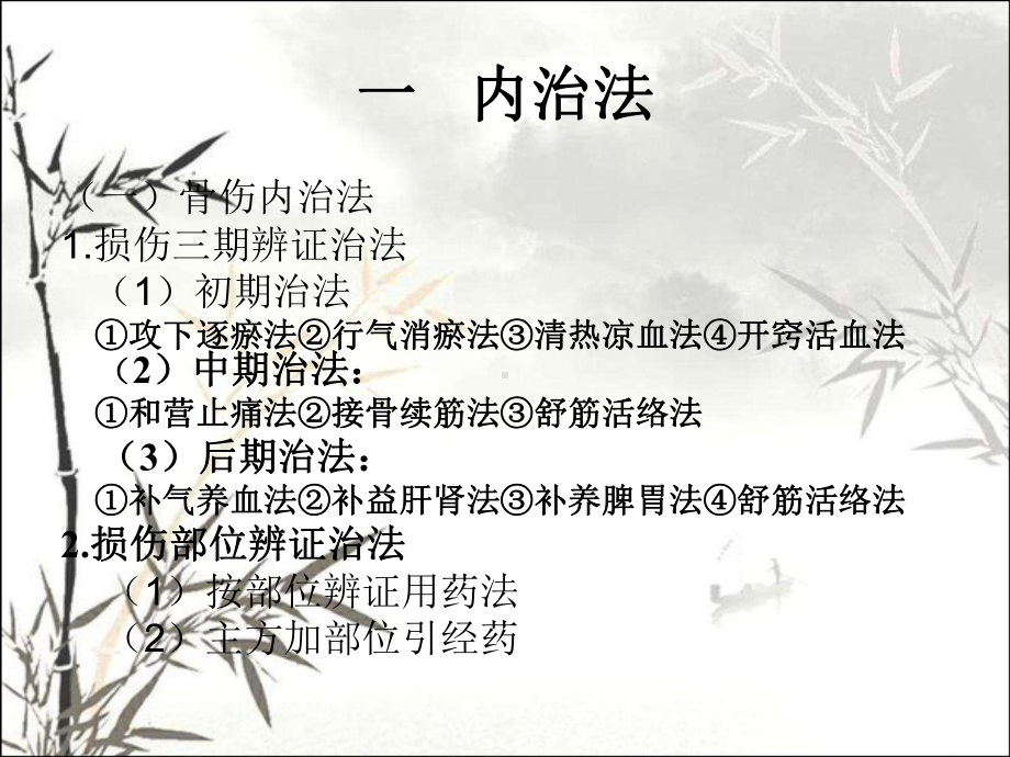 中医骨伤科特色疗法-PPT课件.ppt_第3页