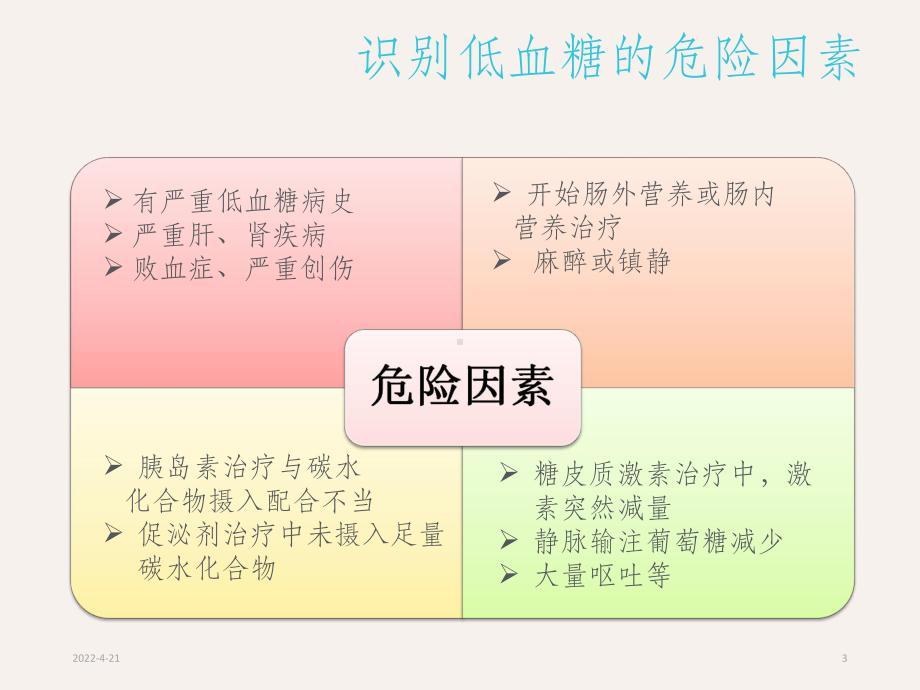 低血糖的处理与护理措施课件.ppt_第3页