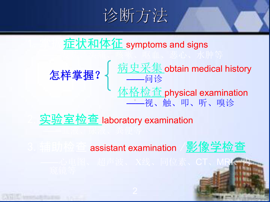 临床医学概要常见症状课件.pptx_第2页