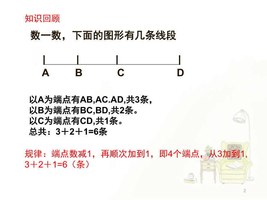 五年级奥数第5周数数图形星(课堂PPT)课件.ppt_第2页