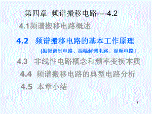 4.2-频谱搬移电路的基本工作原理课件.ppt