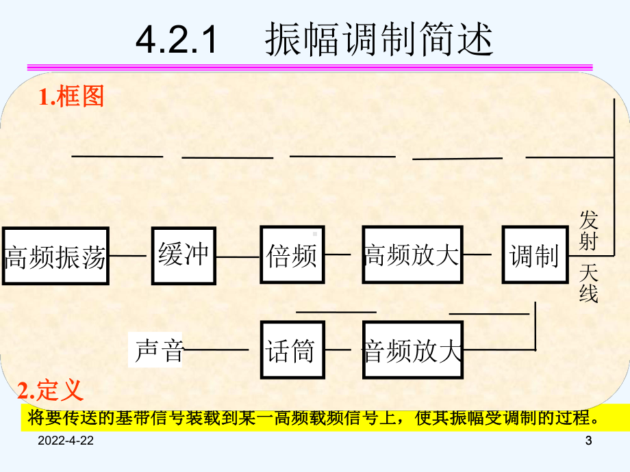 4.2-频谱搬移电路的基本工作原理课件.ppt_第3页