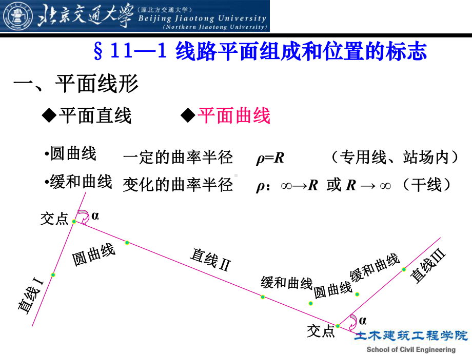 11铁路曲线测设教学讲义课件.ppt_第3页