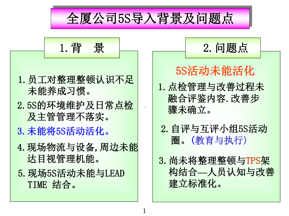 5S活动推进计划表课件.pptx_第2页