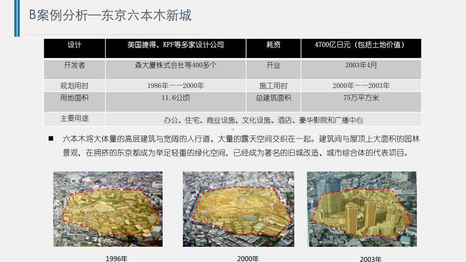 东京六本木城市设计案例分析课件.pptx_第2页