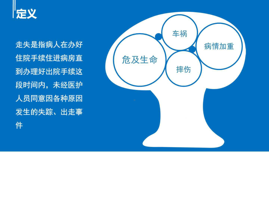 老年人走失的预防与护理课件.ppt_第2页