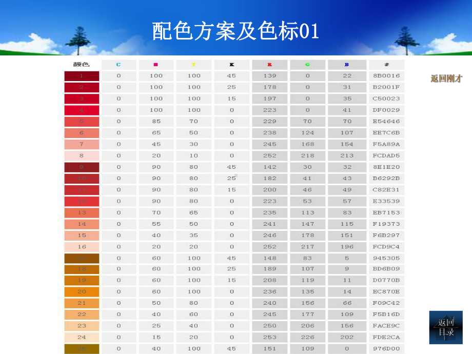 PPT实用配色方案说课讲解课件.ppt_第3页