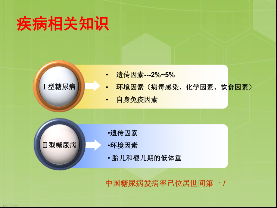 妊娠期糖尿病的护疾病查房ppt课件.ppt_第2页