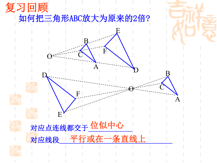 位似图形的坐标变化规律课件.ppt_第3页