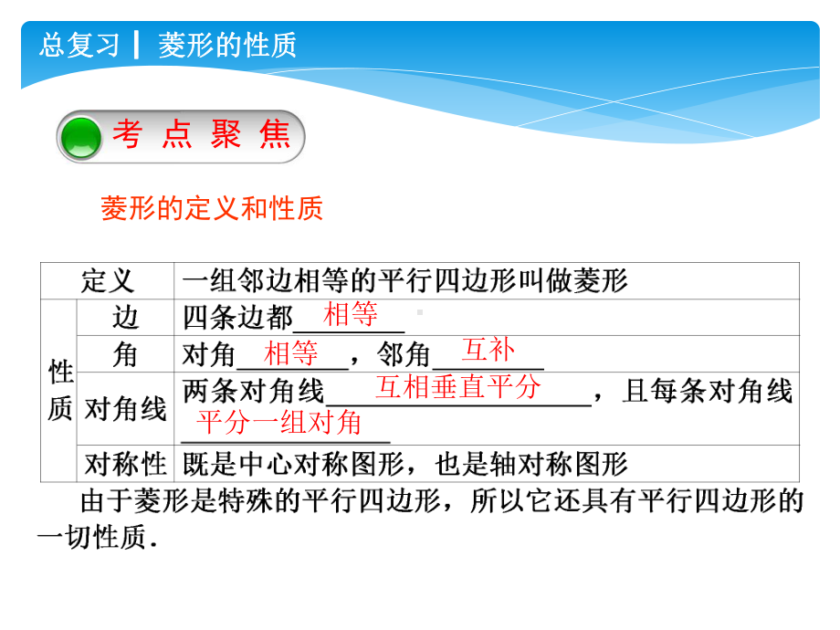 《菱形的性质》复习课课件.pptx_第3页