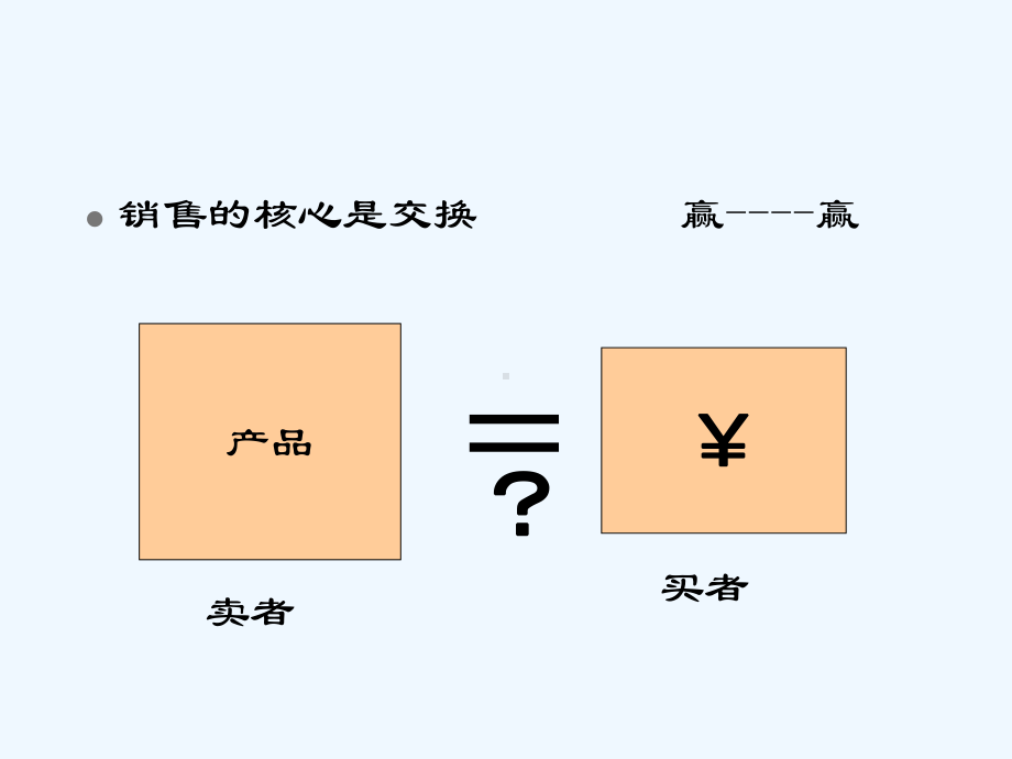 专业销售技巧(华为)-副本课件.ppt_第3页