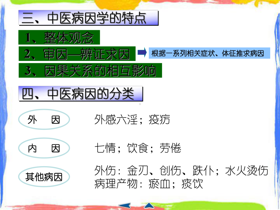 中医基础理论-第六章病因课件.ppt_第3页
