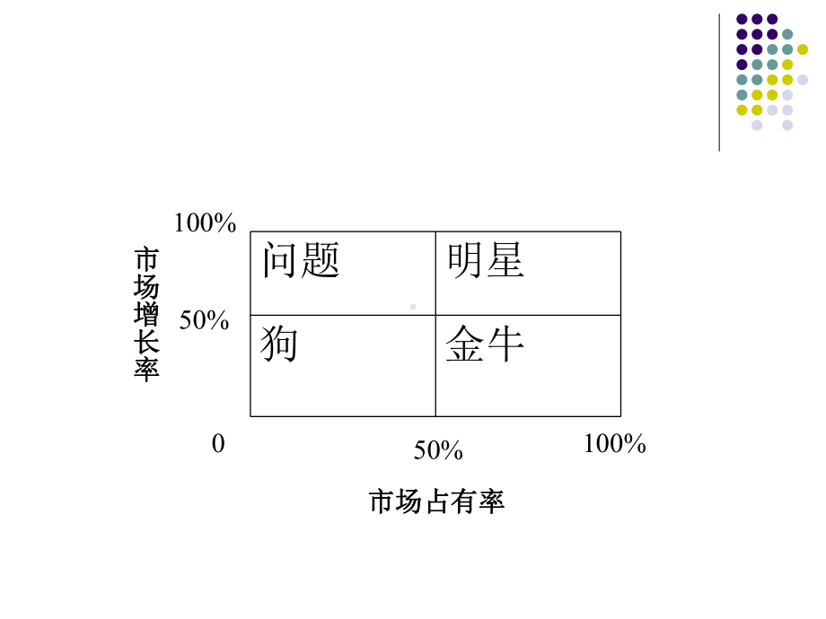 企业重组并购的程序课件.pptx_第3页