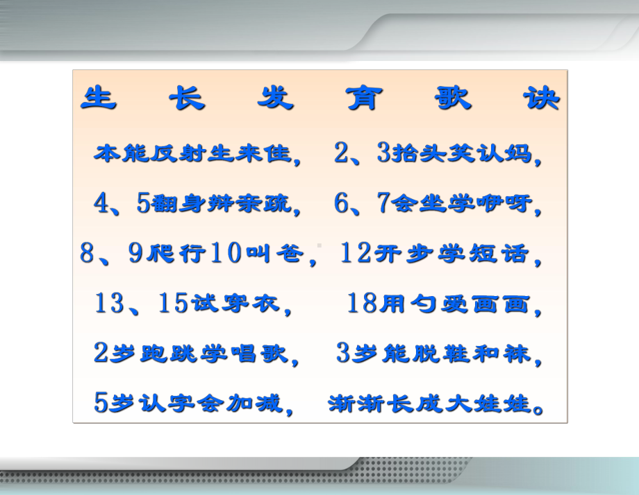 儿童体格生长发育及评价(课堂PPT)课件.ppt_第2页