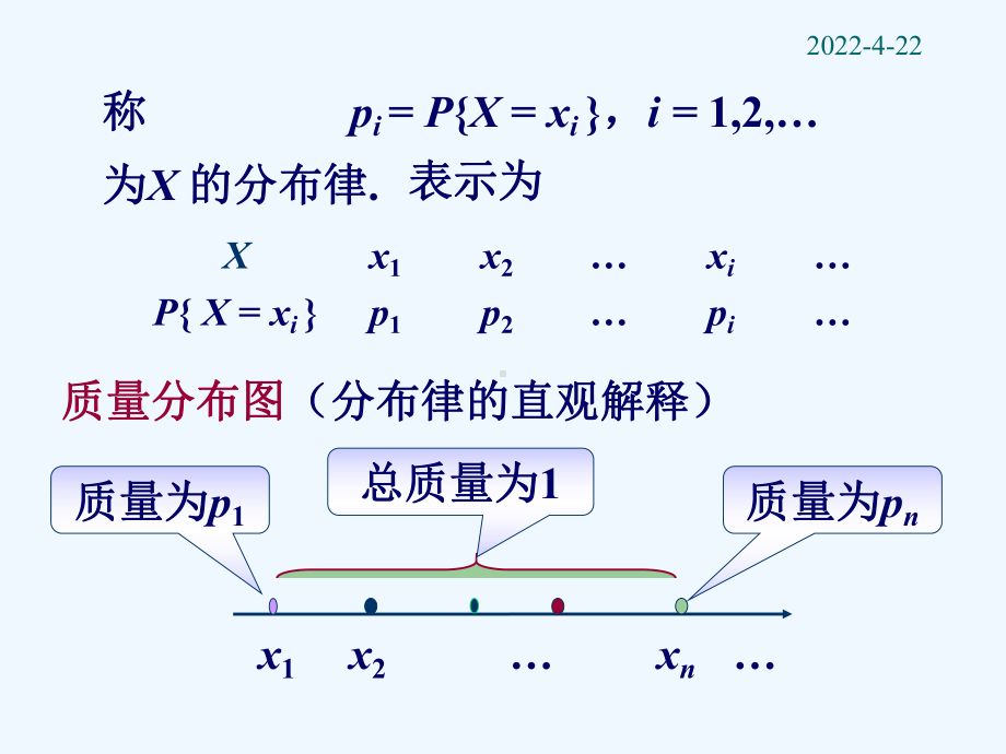 22离散型随机变量.ppt课件.ppt_第2页