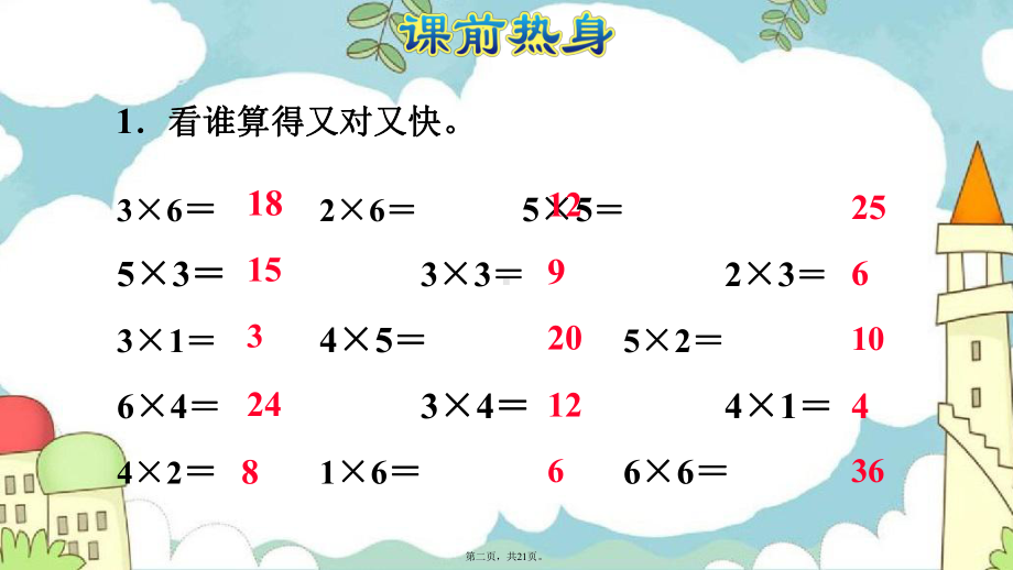 新人教版二年级上册数学期末复习表内乘法(一)课件.pptx_第2页