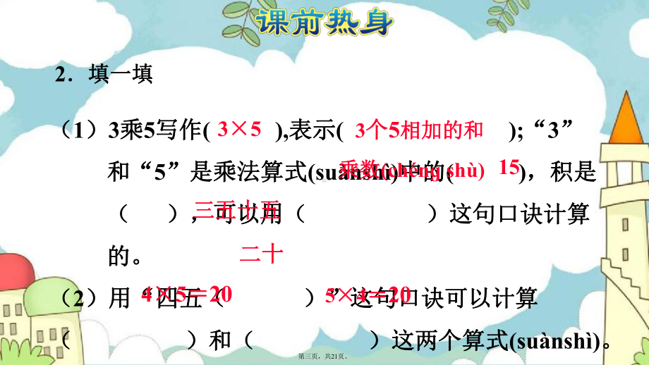 新人教版二年级上册数学期末复习表内乘法(一)课件.pptx_第3页