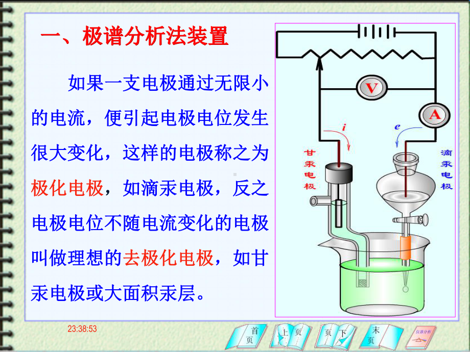 仪器分析极谱分析法课件.pptx_第3页