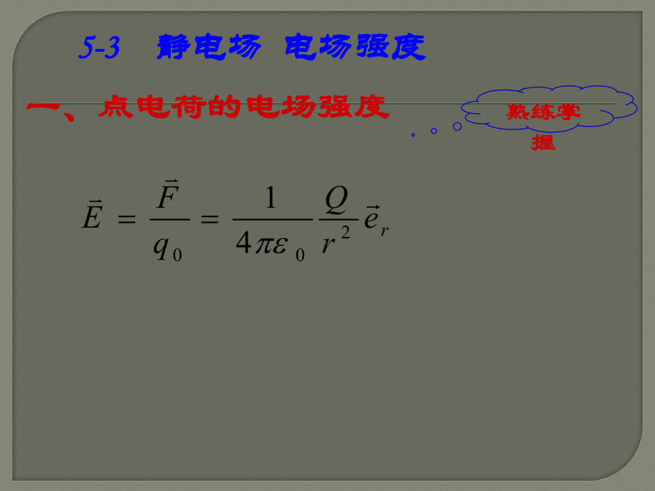 大学物理一复习第五章静电场和习题小结ppt课件.ppt_第3页