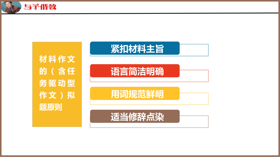 任务驱动型作文拟题开头结尾技巧课件.pptx_第3页