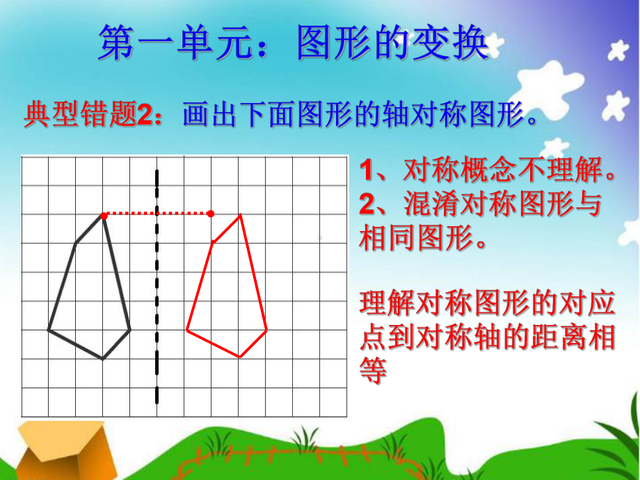 五年级数学下册易错题分析课件.ppt_第3页