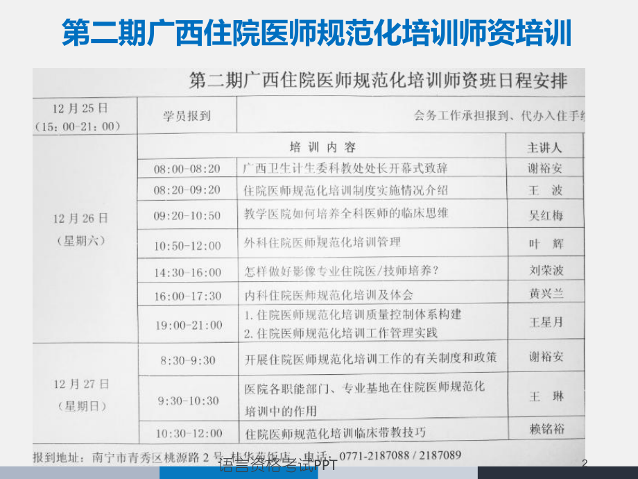 住院医师规范化培训师资培训课件.pptx_第2页