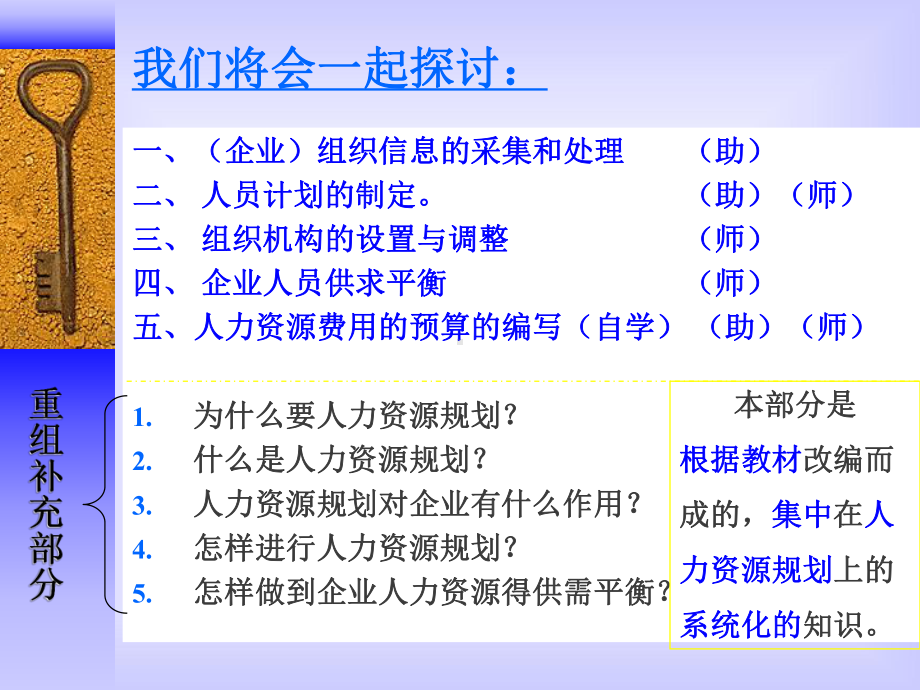 人力资源规划培训(最新版)课件.ppt_第2页