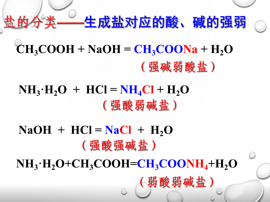 3.3.1盐类的水解ppt课件-（2019）新苏教版高中化学高二上学期选择性必修一.pptx_第2页