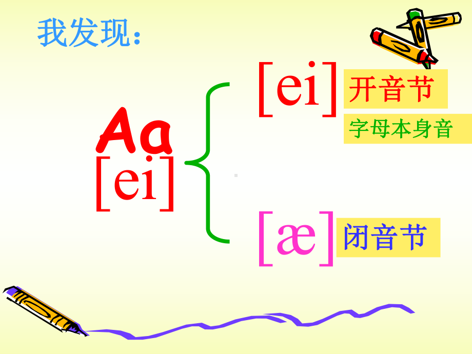 五大元音字母的所有发音课件.pptx_第3页