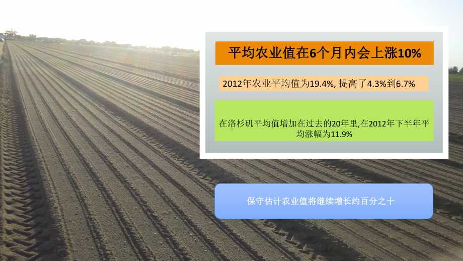 EB-5投资移民项目之美国农场资料课件.ppt_第3页