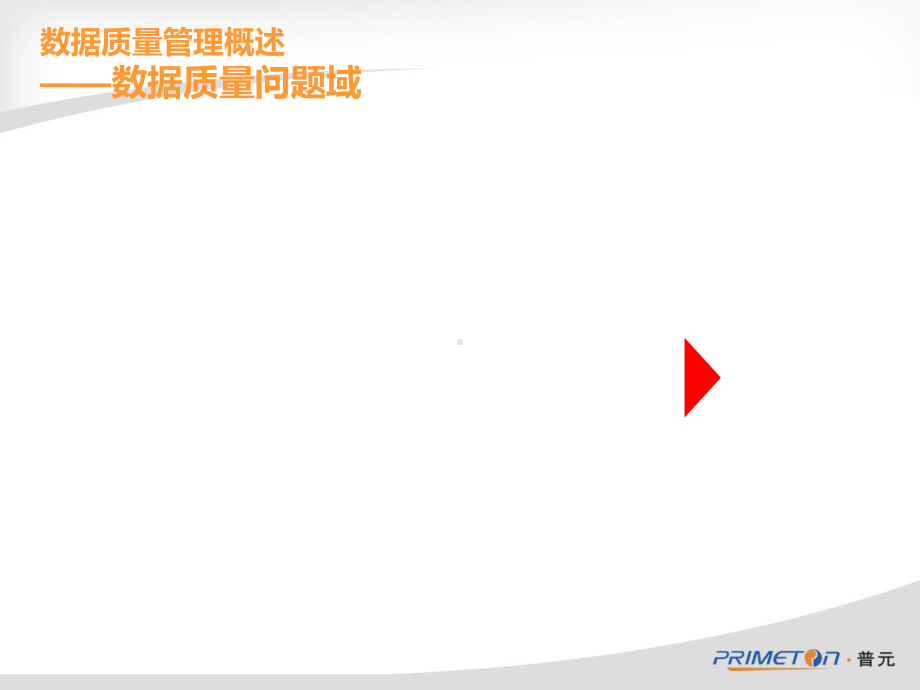 数据质量管理专题培训课件.ppt_第3页