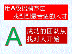 世界500强企业最有效的招聘方法课件.pptx