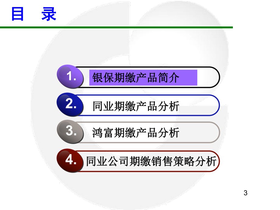 保险产品对比课件.ppt_第3页