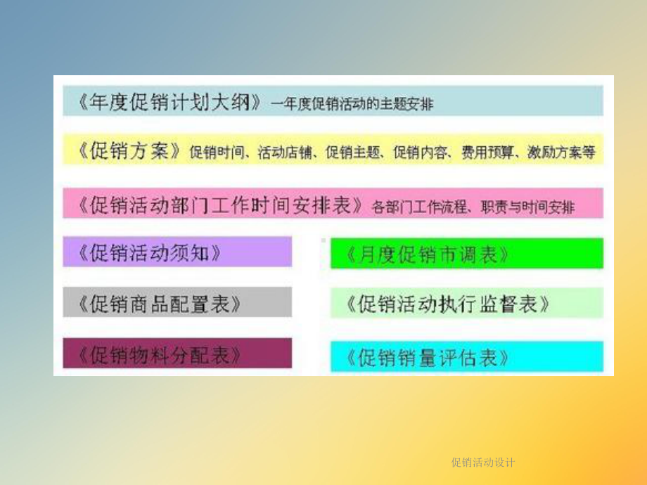 促销活动设计课件.ppt_第2页