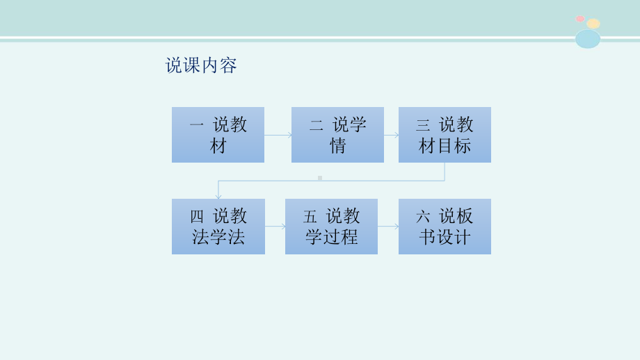 《卖火柴的小女孩》课件.pptx_第2页