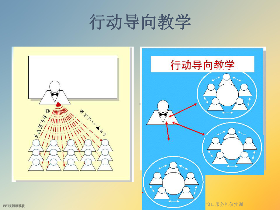 供电营业厅窗口服务礼仪实训课件.ppt_第3页