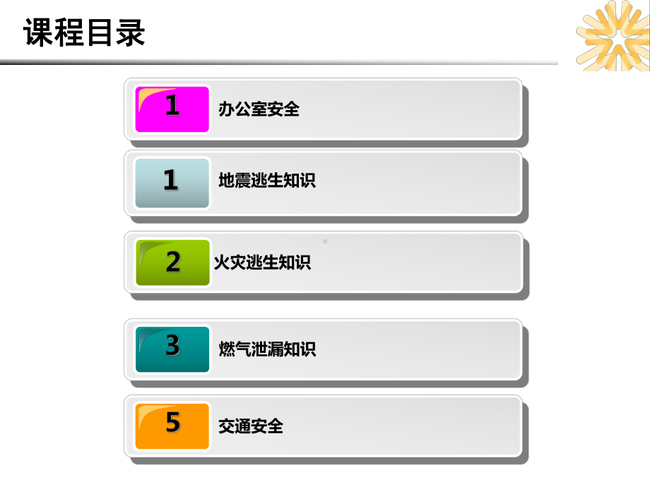 办公室安全教育课件实用PPT(78页).ppt_第2页