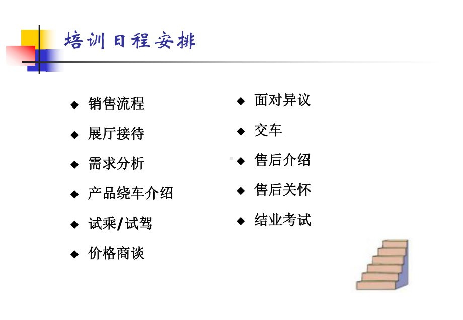 S标准销售流程S标准销售流程课件.pptx_第1页