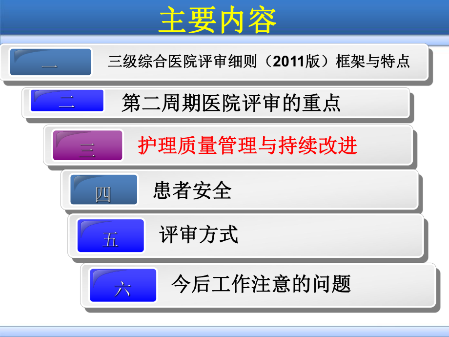 三级综合医院评审细则-护理管理与质量持续改进课件.ppt_第2页