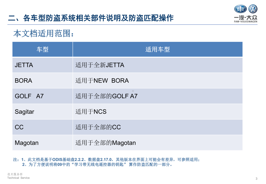 一汽-大众大众车型ODIS防盗匹配操作指南第一版课件.ppt_第3页