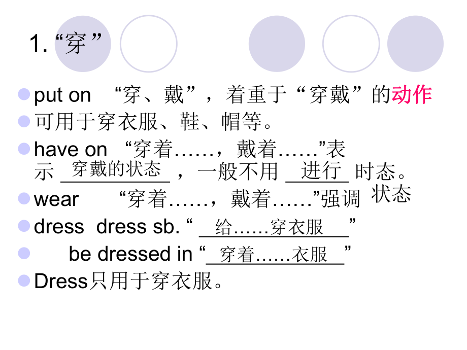 unit3中职英语拓展模块课件.pptx_第2页